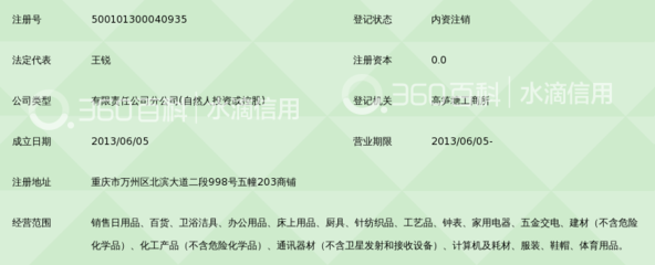 济南阪田贸易万州分公司