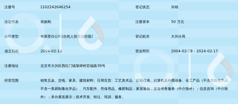 北京威尔曼商贸