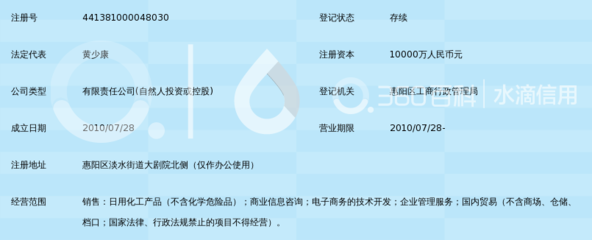 惠州市百利宏化工集团