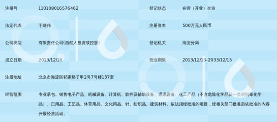 北京益丽家装饰_360百科